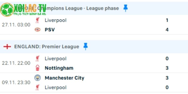 10 bàn thua chỉ trong ba trận gần nhất