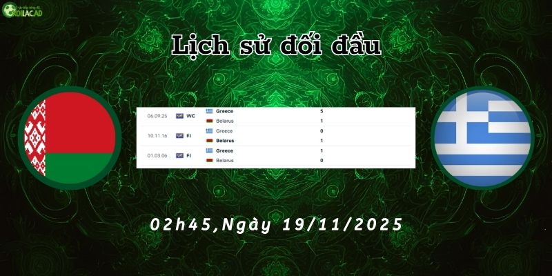 Lịch sử đối đầu Belarus vs Hy Lạp