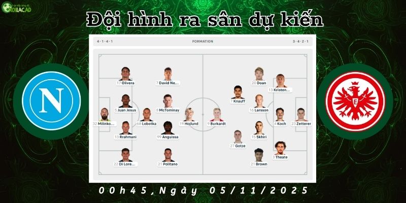Đội hình dự kiến Napoli vs Frankfurt